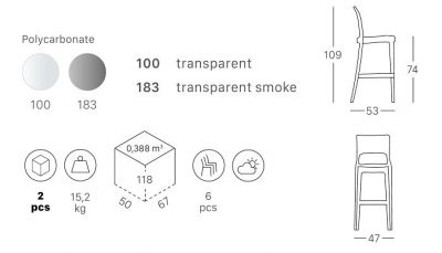 Комплект барных прозрачных стульев Scab Design Isy Antishock Set 2 поликарбонат прозрачный Фото 2