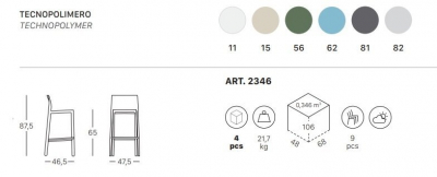 Комплект пластиковых полубарных стульев Scab Design Kate Set 4 технополимер зеленый Фото 2