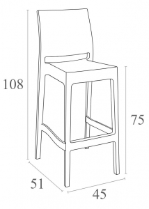 Комплект пластиковых барных стульев Siesta Contract Maya Bar 75 Set 2 стеклопластик черный Фото 2