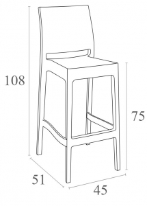 Комплект пластиковых барных стульев Siesta Contract Maya Bar 75 Set 4 стеклопластик оливковый Фото 2