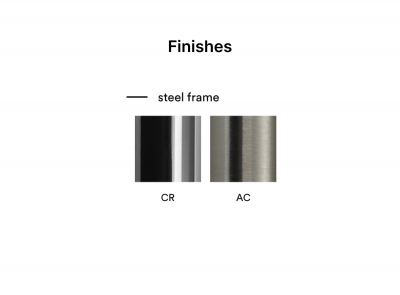 Подстолье металлическое PEDRALI Permanent нержавеющая сталь хромированный стальной Фото 4
