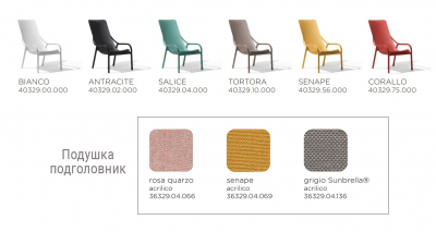 Лаунж-кресло пластиковое с подушкой Nardi Net Lounge стеклопластик, Sunbrella коралловый, серый Фото 3