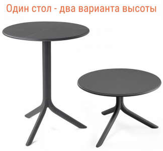 Комплект пластиковых столов Nardi Spritz + Spritz Mini Set 2 стеклопластик антрацит Фото 5