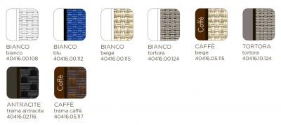 Комплект пластиковых лежаков Nardi Alfa Set 2 полипропилен, текстилен белый, синий Фото 3