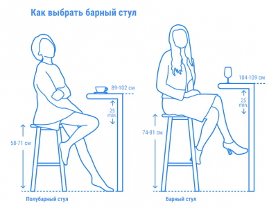 Стул прозрачный барный PAPATYA X-Treme BSL сталь, поликарбонат хромированный, прозрачный Фото 4