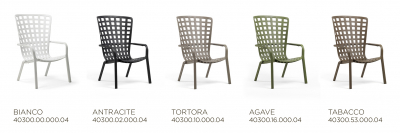 Комплект пластиковых лаунж кресел Nardi Folio Set 4 стеклопластик агава Фото 4