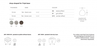 Столешница каплевидная Scab Design Compact Laminate для подстолья Tripe компакт-ламинат HPL зернистый Фото 2