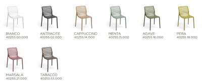 Комплект пластиковых стульев Nardi Doga Bistrot Set 2 стеклопластик антрацит Фото 3