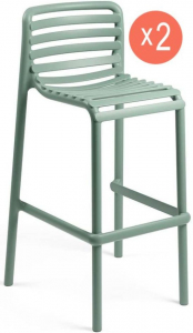 Комплект пластиковых барных стульев Nardi Doga Stool Set 2 стеклопластик мятный Фото 1