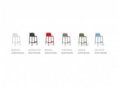 Комплект пластиковых полубарных стульев Nardi Faro Mini Set 4 стеклопластик голубой Фото 3