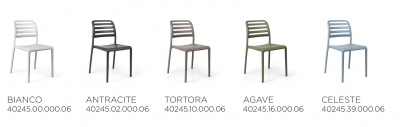 Комплект пластиковых стульев Nardi Costa Bistrot Set 4 стеклопластик голубой Фото 3