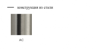 Табурет барный вращающийся с обивкой PEDRALI TX сталь, ткань Фото 3