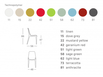 Комплект пластиковых стульев Scab Design Ginevra Set 4 стеклопластик красный Фото 2
