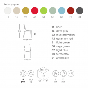 Комплект пластиковых стульев Scab Design Ginevra Set 6 стеклопластик голубой Фото 2