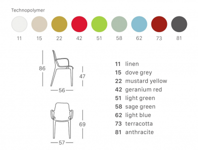 Комплект пластиковых кресел Scab Design Ginevra Set 2 стеклопластик тортора Фото 2