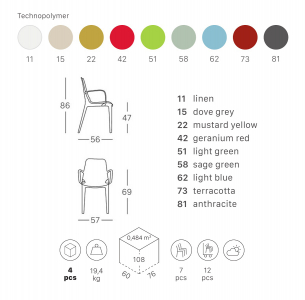 Комплект пластиковых кресел Scab Design Ginevra Set 4 стеклопластик терракотовый Фото 2