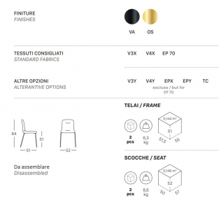 Стул с обивкой Scab Design Alice Pop сталь, технополимер, вельвет золотой, голубой Фото 2