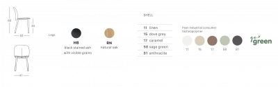 Стул пластиковый Scab Design Natural Mentha Go Green дуб, технополимер натуральный дуб, карамельный Фото 2