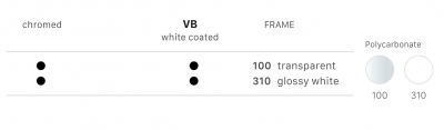Кресло пластиковое Scab Design Miss B Antishock coated frame сталь, поликарбонат белый Фото 3