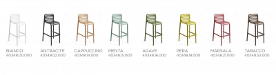 Комплект пластиковых барных стульев Nardi Doga Stool Set 4 стеклопластик грушевый Фото 3