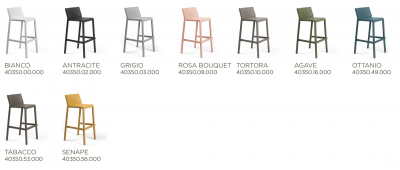Комплект пластиковых барных стульев Nardi Trill Stool Set 4 стеклопластик тортора Фото 3