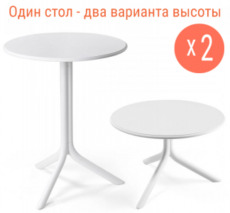 Комплект пластиковых столов Nardi Spritz + Spritz Mini Set 2 стеклопластик белый Фото 1