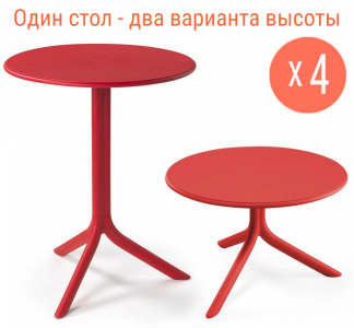 Комплект пластиковых столов Nardi Spritz + Spritz Mini Set 4 стеклопластик красный Фото 1