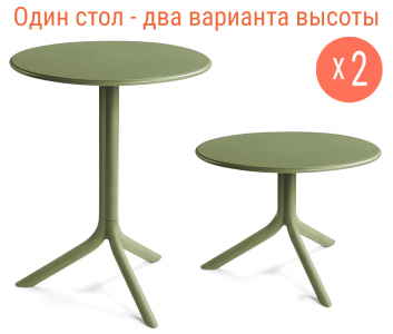 Комплект пластиковых столов Nardi Spritz + Spritz Mini Set 2 стеклопластик агава Фото 1