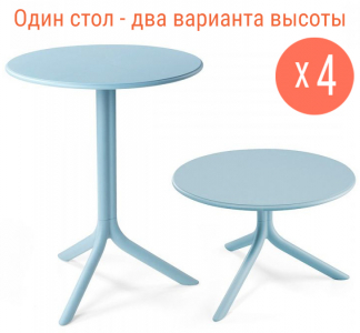 Комплект пластиковых столов Nardi Spritz + Spritz Mini Set 4 стеклопластик голубой Фото 1