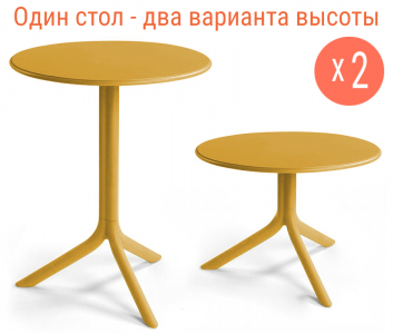 Комплект пластиковых столов Nardi Spritz + Spritz Mini Set 2 стеклопластик горчичный Фото 1