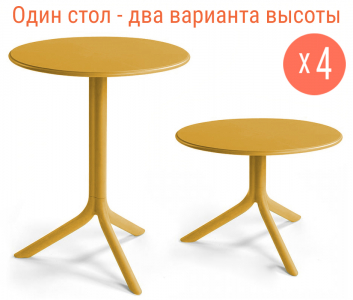 Комплект пластиковых столов Nardi Spritz + Spritz Mini Set 4 стеклопластик горчичный Фото 1