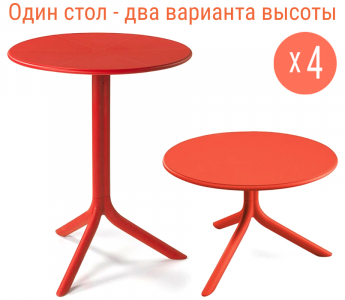 Комплект пластиковых столов Nardi Spritz + Spritz Mini Set 4 стеклопластик коралловый Фото 1