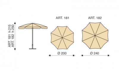 Садовый круглый зонт Maffei алюминий, хлопок зеленый Фото 5
