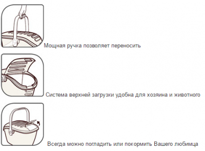 Переноска для животных Curver пластик с имитацией плетения кремовый, коричневый Фото 4