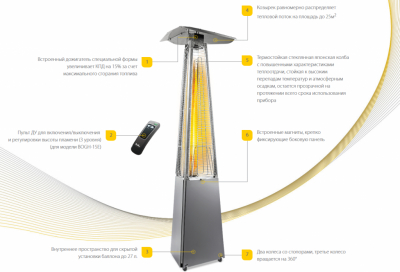Обогреватель газовый инфракрасный уличный Ballu BOGH-15 нержавеющая сталь, керамическая панель стальной Фото 8