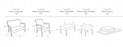 Комплект пластиковой плетеной мебели Siesta Contract Miami Lounge Set стеклопластик, полиэстер коричневый Фото 2