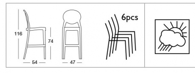 Комплект барных прозрачных стульев Scab Design Igloo Set 2 поликарбонат прозрачный Фото 3