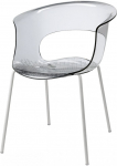 Кресло прозрачное Miss B Antishock coated frame, 580х580х770 мм