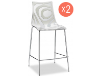 Комплект пластиковых полубарных стульев Wave Set 2