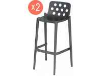 Комплект пластиковых барных стульев Isidoro 76 Set 2